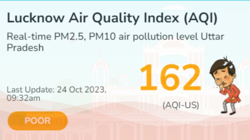 दिल्ली में दो पहिया वाहन अधिक प्रदूषित कर रहे वायु, लखनऊ में भी प्रदूषण बढ़ा 
