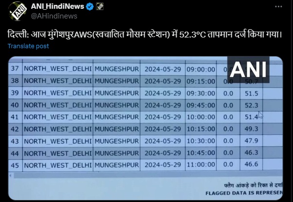 भारतीय इतिहास का सबसे गर्म दिन बन चुका है दिल्ली