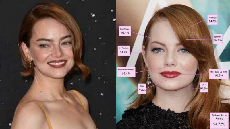 एमा स्टोन को साइंस के पैमानों ने बनाया दुनिया की सबसे खूबसूरत महिला