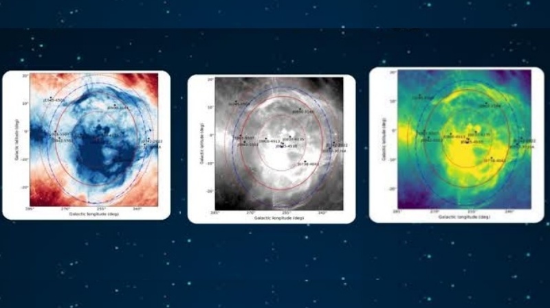 आईआईटी कानपुर और एनसीआर पुणे के वैज्ञानिकों का कमाल, अब आसान हुआ तारों की दूरी-गति मापना